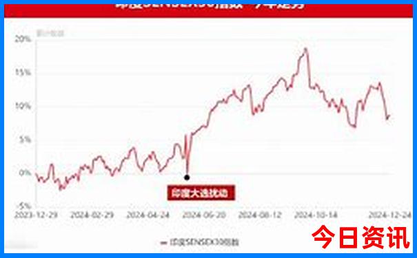 番禺必去的景点排名
