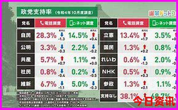 昨天开什么码十二生肖